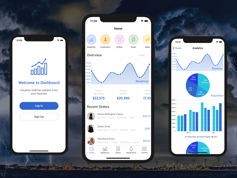 ios dashboard design template