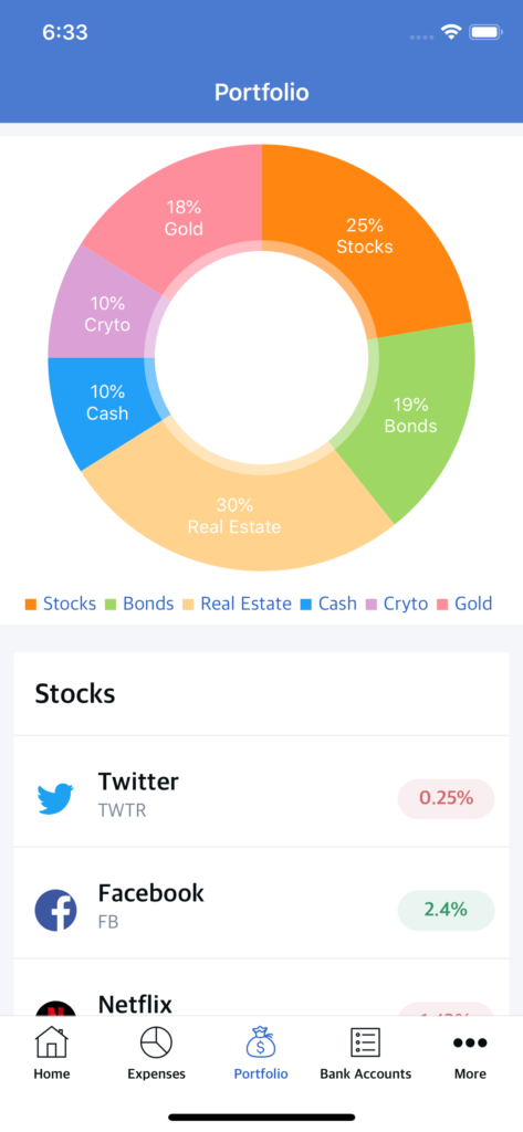investment portfolio app template