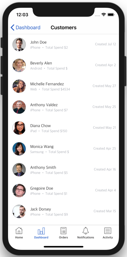 dashboard ios app template customers screen swift iphone