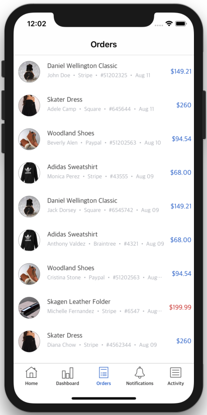 dashboard ios app template orders feed screen swift iphone