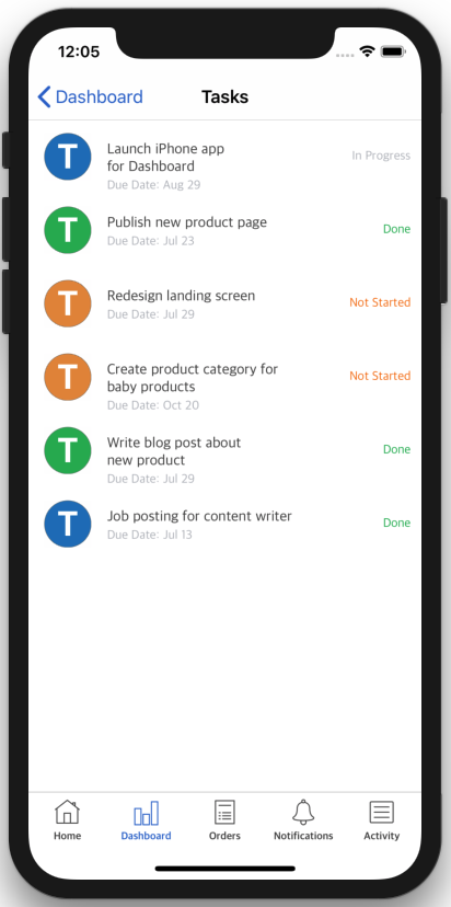 dashboard ios app template tasks list screen swift iphone