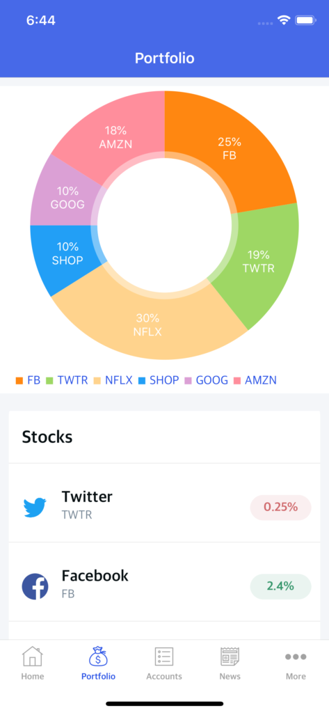 trading app template