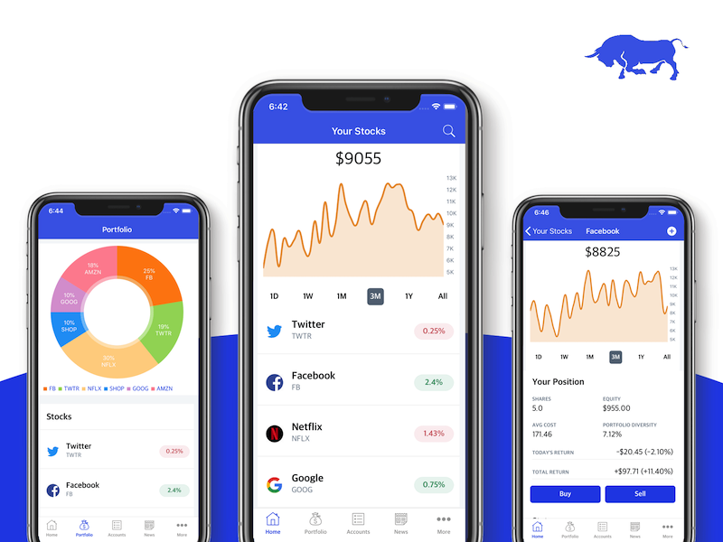 how to build a stock trading app